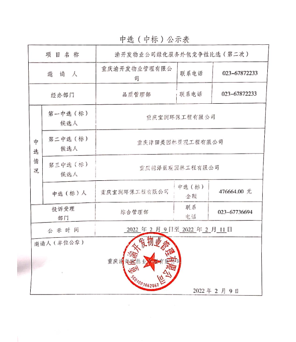 渝开发物业公司绿化服务外包竞争性比选（第二次)中标公示表.jpg