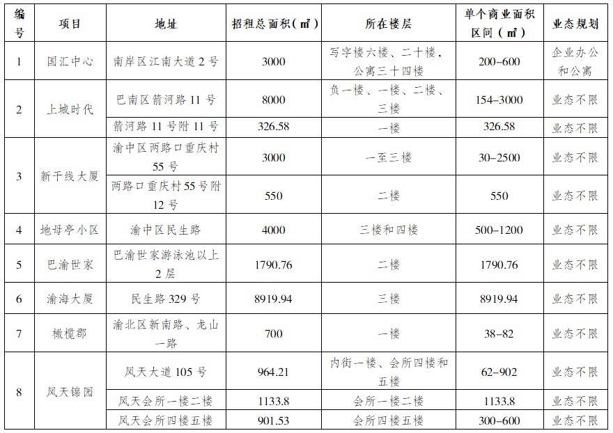 1652924500903839.jpg 1.jpg