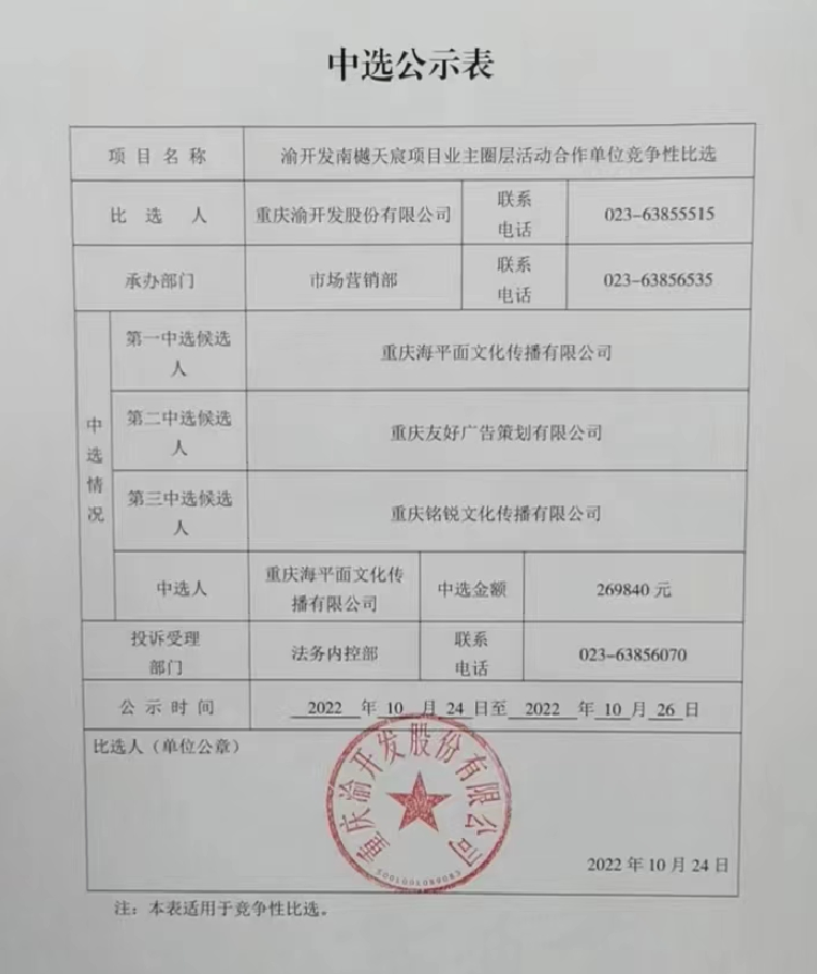 渝开发南樾天宸业主圈层活动中选公告.jpg