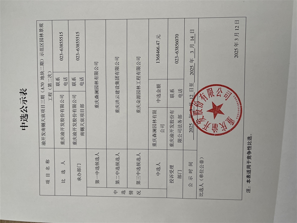 渝开发南樾天宸项目三期（A70地块二期）示范区园林景观工程（第二次）中选公示表_Jc