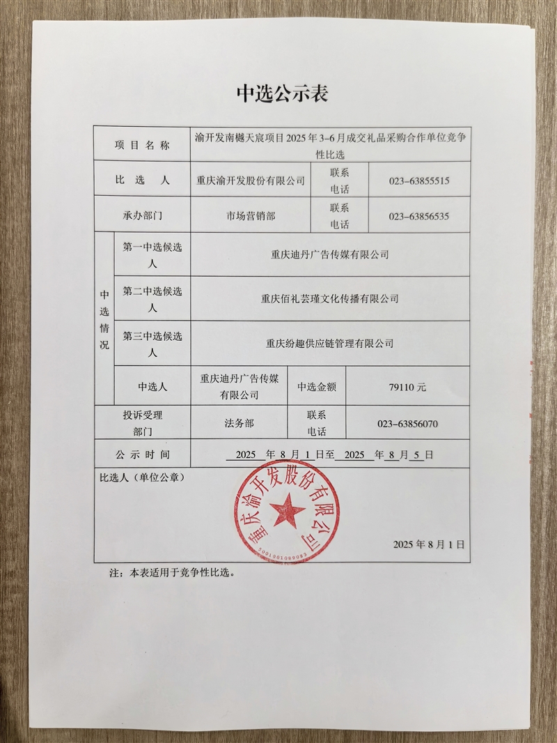 渝开发南樾天宸项目2025年3-6月成交礼品采购合作单位竞争性比选中选公示_Jc